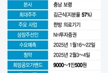 동방메디컬, 상장철회 한 달 만에 IPO 재도전…몸값은 그대로