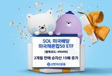 "퇴직연금 자금 몰려"…SOL 미국배당 미국채혼합50 순자산 15배↑