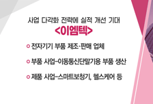 [매매의 기술] 전자기기 부품 제조·판매 업체 '이엠텍' VS 오토모티브, 로보틱스 분야 단계적 매출 성장 기대 '에스오에스랩'