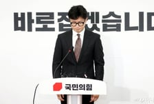 국민 53% "국민의힘=여당 인정 못해"…59% "민주당이 대체 가능"