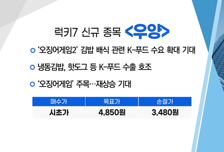 [매매의 기술] 조선소, 로봇업계 새 시장으로 급부상 '뉴로메카' VS 냉동김밥, 핫도그 등 K-푸드 수출 호조 '우양'