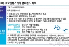 바이오 투자유치 각축장 JP모건헬스케어, K-바이오 누가 가나