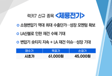 [매매의 기술] HBM 생산 필수 공정 TSV용 포토레지스트 국산화 '와이씨켐' VS 소형변압기 역대 최대 수출단가… 성장 모멘텀 확보 '제룡전기'