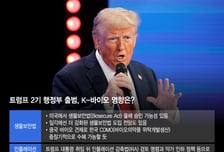 트럼프 시대 K-바이오 향방은…"불확실성 있지만, 中 견제 수혜 기대도"