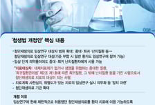 정부 '개정 첨생법' 시행 앞두고 분주, 심의조직 2배 확대·치료분과 신설