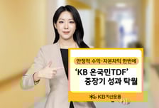 KB운용, 온국민TDF2055 3년 수익률 50% 육박