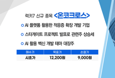 [매매의 기술] AI 기반 심정지 예측 의료기기 ‘딥카스’ 실적 견인 '뷰노' VS AI 플랫폼 활용한 적응증 확장 개발 기업 '온코크로스'