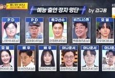 '사당귀' 이경규, 나영석 등 예능 블랙리스트 11명 공개...전현무 결혼설 정정 [종합]