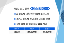 [매매의 기술] 애플, 내년 가을 첫 번째 폴더블 아이폰 출시 '비에이치' VS AI 반도체 대응 위한 HBM 투자 지속 '에스티아이'