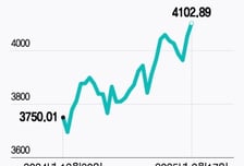 K-바이오 투자매력↑…"시장 신뢰 회복, 보는 눈 달라졌다"