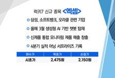 [매매의 기술] 4개 분기 연속 최대 매출 경신 '클래시스' VS 삼성, 소프트뱅크, 오라클 관련 기업 '엑셈'