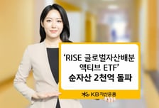 레이 달리오 전략 바탕 둔 '이 ETF'…순자산 2000억 돌파