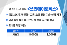 [매매의 기술]  EV, ESS 등 배터리 핵심소재 주력 생산 '코스모신소재' VS 국내 유일 NFC 태그 반도체 부품 국산화 성공 '쓰리에이로직스'