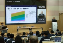 "3161명 과잉" vs "9063명 부족" 2030년대 추정 의사 수 달랐다