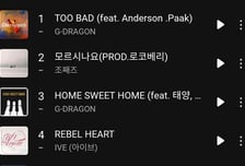 지드래곤과 아이브 사이에 피어난 조째즈 [IZE 진단]