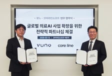 의료AI, '합종연횡'으로 경쟁력 강화 새 판…"진입 장벽 공고해질 것"