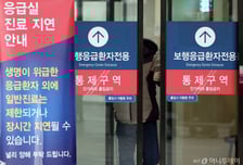 대한민국 중증응급진료 '응급 상황'