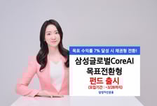 삼성운용, 삼성글로벌CoreAI 목표전환형 펀드 출시
