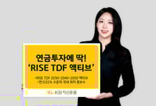 RISE TDF액티브…총보수 0.01% 국내 최저 수준