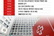 [단독] '힙지로' 한복판 서울백병원, 수천억원대에 매각 추진