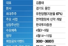 유한양행 자회사 이뮨온시아, 2757억원 IPO 도전…'면역항암제 강자'