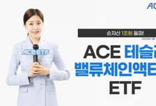 한투운용, 테슬라밸류체인액티브 ETF 순자산 1조 돌파
