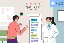 엑스레이 대신 CT 권유, 안과서 혈액검사 남발…"검진체계 손 볼 것"