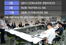 [알림] 불확실성 파고 넘을 '등대'…유팩 네트워킹 세미나 개최