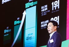 한국콜마, 1분기 호실적에 K선스크린 시즌까지…목표가↑