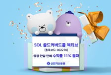 신한자산운용, 금 커버드콜 액티브 ETF 상장 한 달만에 수익률 11%