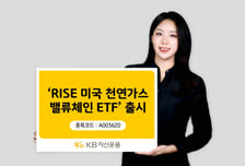 "차세대 에너지원 투자"…RISE 미국천연가스밸류체인 ETF 출시