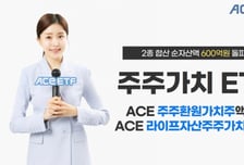 한투신탁운용, 주주가치 ETF 2종 순자산액 600억 돌파
