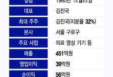 제이피아이헬스케어, 의료기기 IPO 돌입…수익성 악화는 변수