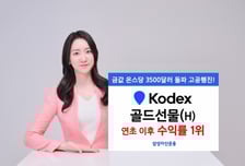 고공행진하는 금값에 삼성운용 골드선물 ETF 연초 후 수익률 27.7%