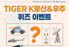 미래에셋운용, TIGER K방산&우주 ETF 순자산 연초 대비 5배↑