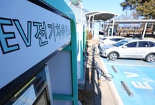 달려도 멈춰도 불안한 ‘화약고’는 스톱!