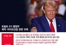 '관세 공포'에도 "공격적 투자"…빅파마 수장들, 'M&A 축소' 우려 일축