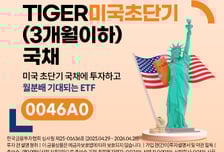 미래에셋, 3개월 이하 미국 초단기 국채 ETF 상장