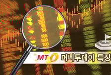 관세 무풍지대에 실적 기대감까지…증권주 장초반 강세