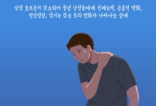 "짜증 늘어난 남편, 성기능도 뚝"…이유 있었다