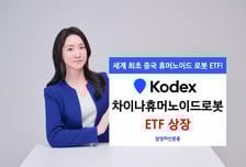 中 국가전략 산업에 투자…KODEX 차이나휴머노이드로봇 ETF