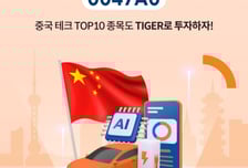 "中 기술주 수혜 예상"…TIGER 차이나테크TOP10 ETF 상장