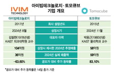 아이빔·토모큐브, 상장 2년차 희비 엇갈린 '닮은꼴' 생체현미경 대표주자