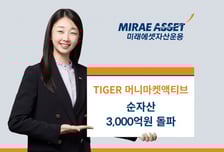 미래에셋운용, MMF ETF 상장 3주만에 순자산 3000억 돌파