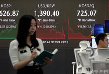 10개월 만에 돌아온 외국인에 코스피 강보합 마감