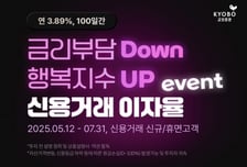 교보증권, 7월까지 신용거래 금리인하 이벤트 실시