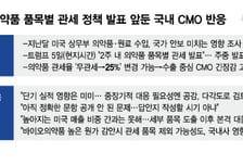 트럼프發 의약품 관세 발표 초읽기…셈범 복잡해진 국내 CMO
