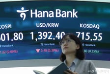 "미국 증시는 올랐는데" 코스피 약보합 마감…반도체·전선 강세