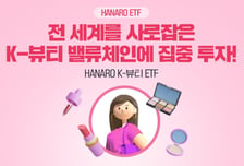 K-뷰티 잘나가니 ETF도 훨훨…NH-아문디 "3개월 수익률 22%"
