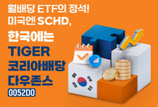 대통령 누가 되든 혜택…개미들 하루만에 100억 담았다